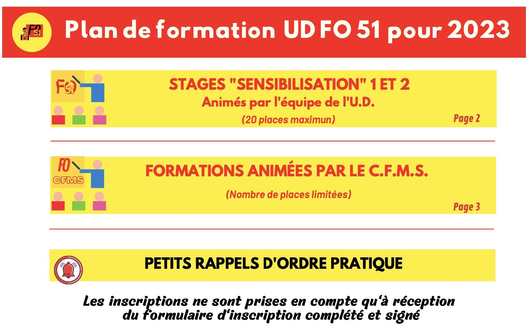 Plan de formations 2023